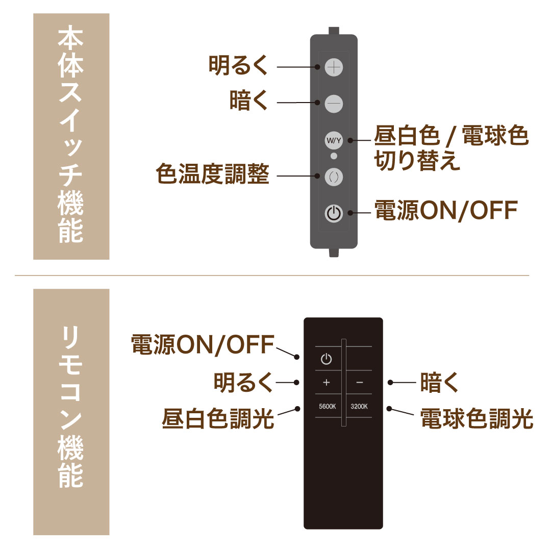 ハーフムーン型 LEDスタンドライト ホワイト3