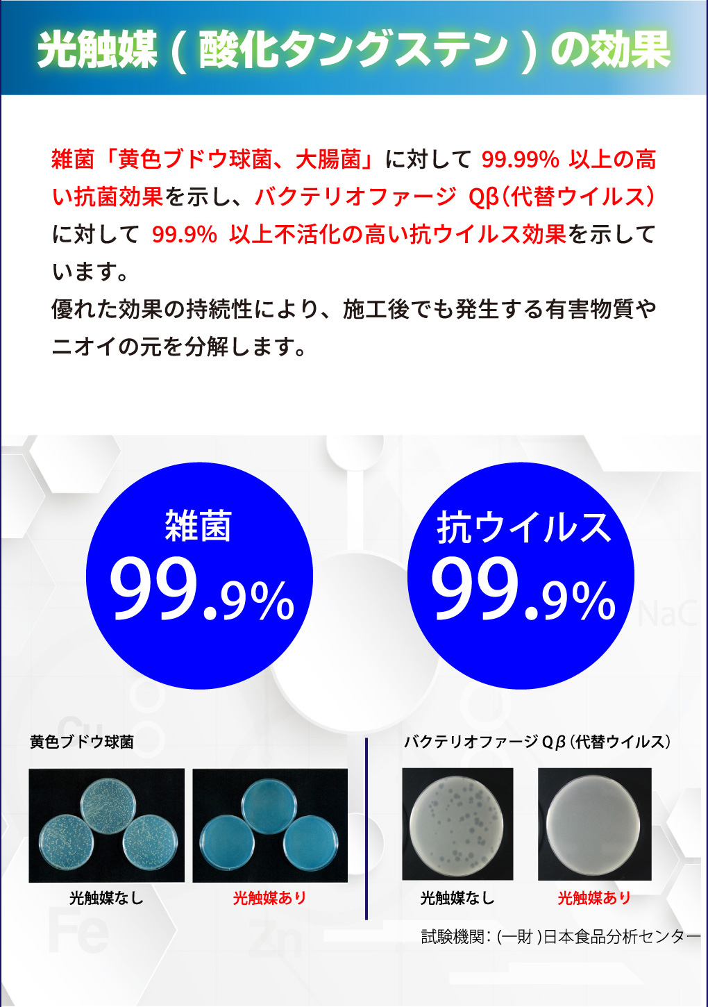 可視光応答型光触媒スプレー Threebond6735 全量噴射タイプ ホルムアルデヒドも無害化 まつげエクステ商材の松風